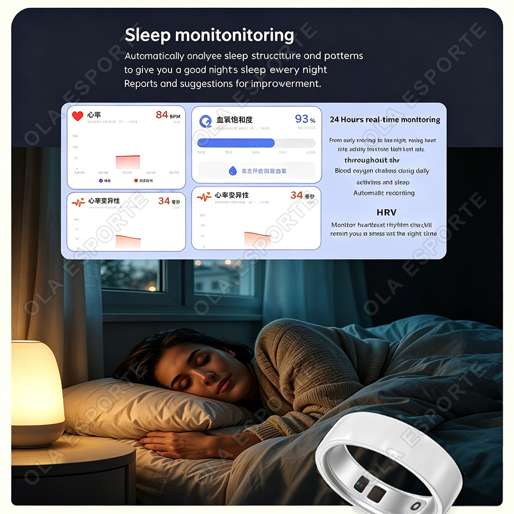 Ceramic Smart Ring Heart Rate  - đánh giá và giá Health Monitors