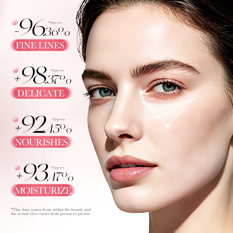 SADOER Collagen Hydrating Eye  - đánh giá và giá Collagen Under Eye Patches
