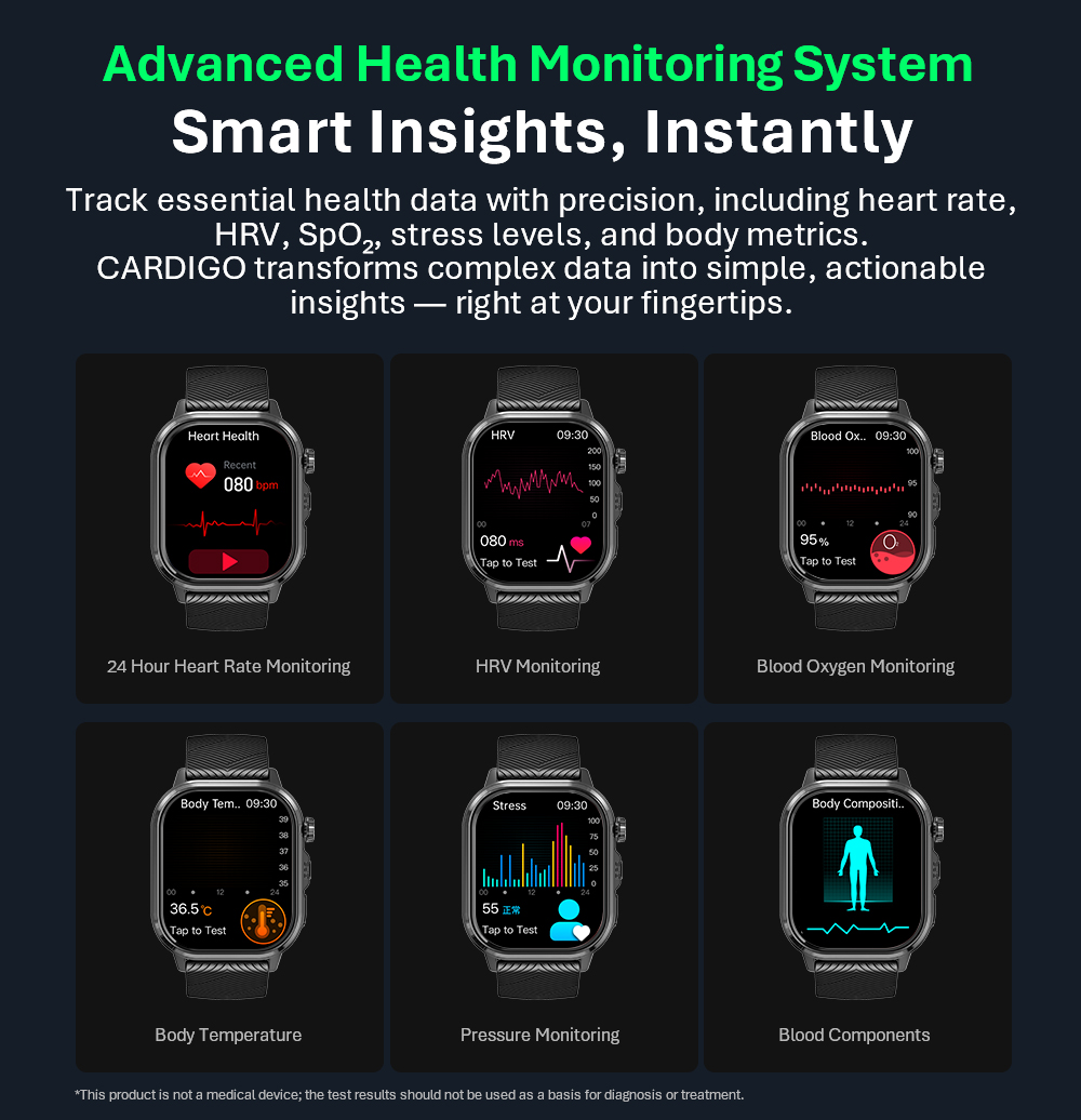 VALDUS CARDIGO Men Women ECG H - đánh giá và giá Health Monitors
