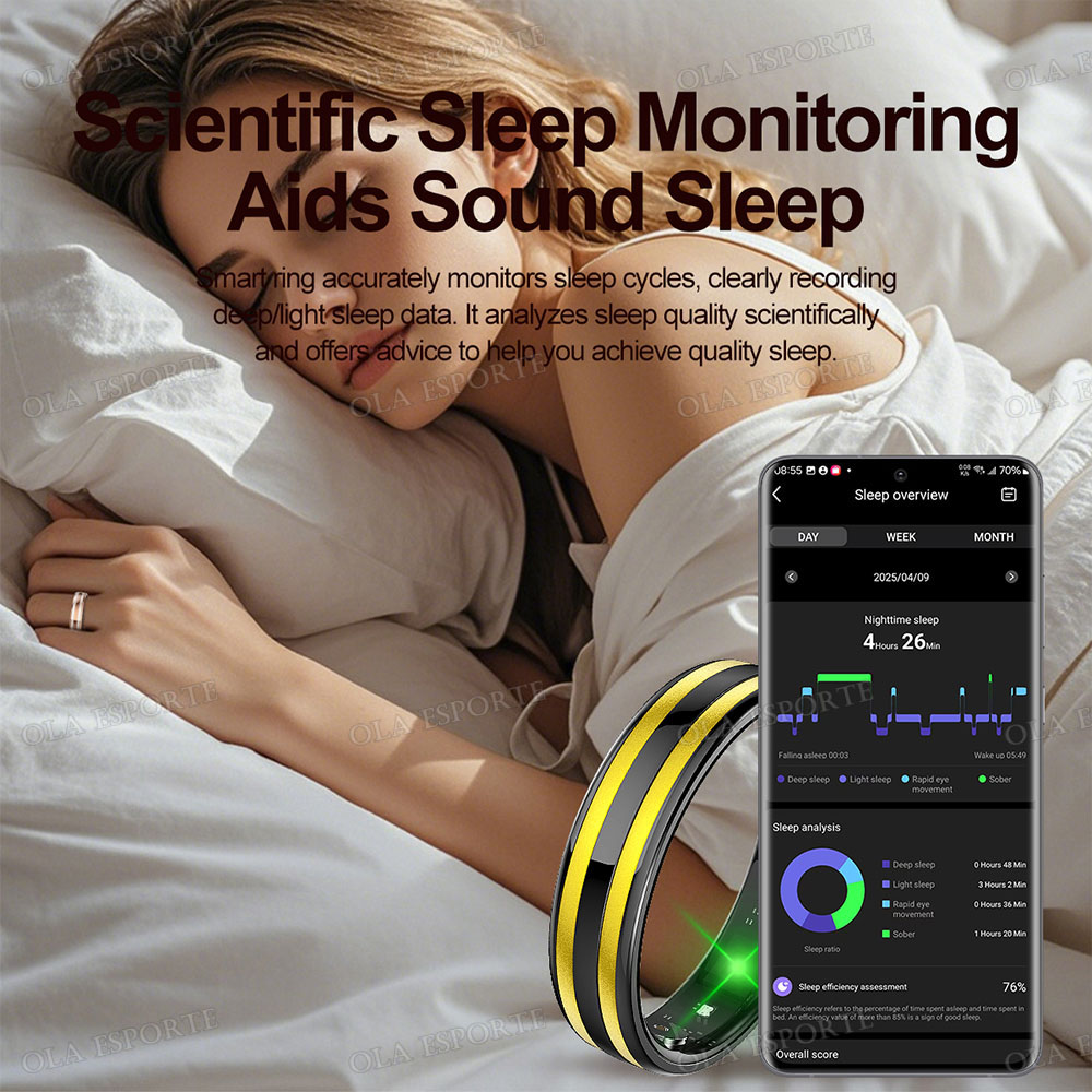 New Smart Ring Heart Rate Stre - đánh giá và giá Health Monitors